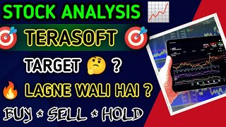 Finance Tera Software Ltd Share Latest News Today  TERASOFT Stock Latest News Today [upl. by Rigdon]