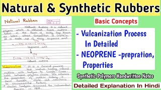 NATURAL AND SYNTHETIC RUBBERS  Vulcanization Process  Neoprene  BSc Notes [upl. by Ayim]