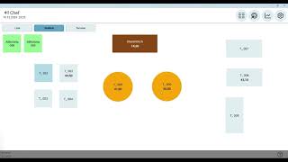 Kassensystem SmartCafe [upl. by Vookles]