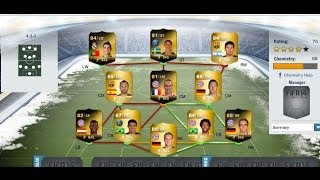 Fifa 14 UT  TOTY Predictions [upl. by Carolyn]