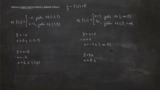 385 Wyznacz miejsca zerowe funkcji f opisanej wzorem [upl. by Atilemrac]