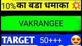 vakrangee share latest news today vakrangee share analysis vakrangee share price target [upl. by Nilerual629]