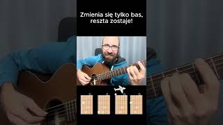 Nastrojowe intro  przyjemne z pożytecznym gitara naukagrynagitarze [upl. by Nillek]