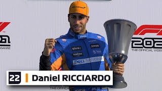 RICCIARDO START P22 EN WINT DE RACE [upl. by Hillell]