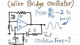 Wien Bridge Oscillator Explained find Frequency amp Loop Gain [upl. by Takashi]