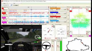 MoTec Telemetry Nordschleife  PCC [upl. by Lancelot]