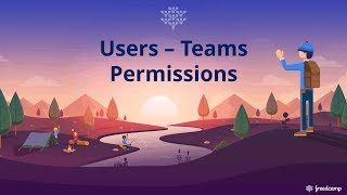 Users Teams Permissions [upl. by Iralav750]