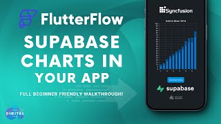 Syncfusion Supabase Charts in FlutterFlow  Full Walkthrough [upl. by Fife135]