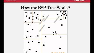 Rendering How BSP tree works [upl. by Aliet]