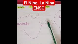 El Nino and La Nina Explained Part 1youtubeshorts shorts short [upl. by Zirkle]