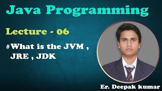 What is the JVM  JRE and JDK  Lecture  6  Difference between JVM JRE and JDK  Java Tutorials [upl. by Bay]