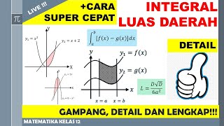 Integral 10  Menghitung Luas Daerah dengan Integral [upl. by Kemme]