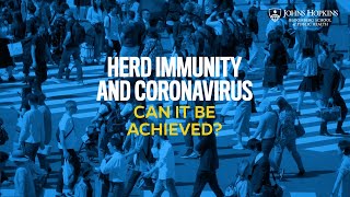 Herd Immunity and Coronavirus Can It Be Achieved [upl. by Kamaria]