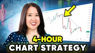 The PROVEN 4Hour Trading Strategy 85 Win Rate You Can Start Today [upl. by Gnivre297]