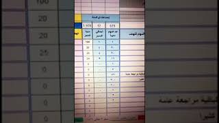 شرح لبرنامح متابعة الخطة الشخصية ١٤٣٩ [upl. by Koeppel76]