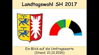 Landtagswahl SchleswigHolstein 2017 Die Lage Anfang 2017 Stand 21122016 [upl. by Jaynell]