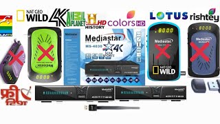 mediastar 4030 4K 2160P [upl. by Horbal190]