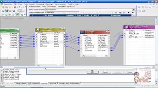 Informatica Aggregator Transformation With Examples  Free Training Course [upl. by French517]