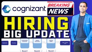 🔥Cognizant Mass Hiring Announced GENC GENC NEXT GENC PRO  Cognizant Hiring 2025🔥 [upl. by Marisa]