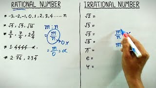 Rational Numbers and Irrational Numbers Details Explanation [upl. by Russi95]