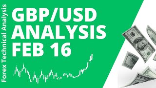 GBP USD Daily Analysis for February 16 2024 by Nina Fx [upl. by Grof221]