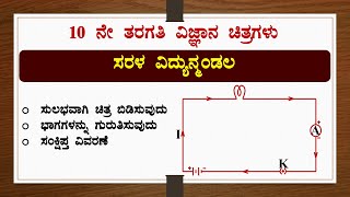 ಸರಳ ವಿದ್ಯುನ್ಮಂಡಲ  ಚಿತ್ರ ಬಿಡಿಸುವುದು  ಕಾರ್ಯ  ವಿಜ್ಞಾನ  Simple Electric Circuit  Drawing  Science [upl. by Gamber]