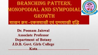 Dr Poonam Jaiswal Branching PatternMonopodial and Sympodial growth [upl. by Neroled]