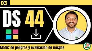 Cómo llenar la matriz de riesgos en base al Decreto 44 [upl. by Anekahs]