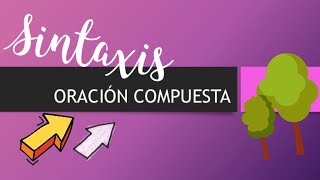 ✅ Sintaxis de la oración compuesta [upl. by Charmane]