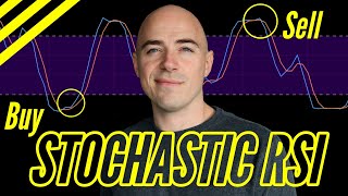 Stochastic RSI Trading Strategy [upl. by Nogem]