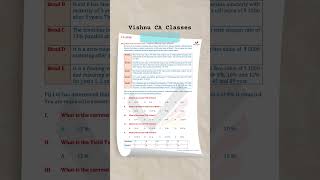 YTM on different types of bonds  MCQ Case Scenarios cafinal cafinalsfmrevision cafinalafm [upl. by Lemar41]