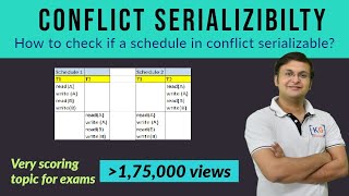 Conflict Serializable Schedule 1  DBMS [upl. by Reina973]