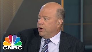 David Tepper Wrong If Fed Doesnt Hike While Good Things Happen  Squawk Box  CNBC [upl. by Ilario]