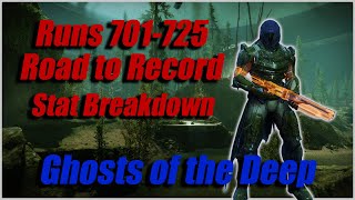 Ghosts of the Deep Runs 701725 Stat Breakdown  Road to World Record  Destiny 2 [upl. by Eltsirk783]