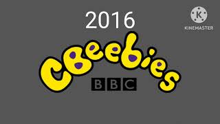 CBeebies logo history 20082024 [upl. by Siocnarf]