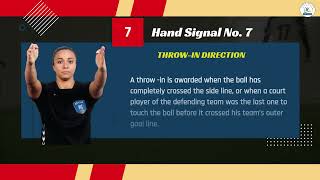 Hand Signals of Handball Referee [upl. by Novello]