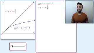 Examen vwo wiskunde B 20191 opgave 3 [upl. by Aytida427]