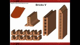 Extrusion Dies for the Heavy Clay and Technical Ceramic Industries [upl. by Eical]