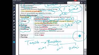 Microbiology  Introduction and history  Mutah [upl. by Airdnahs337]