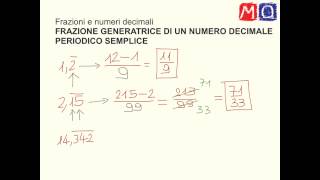 Trasformare un numero decimale periodico misto in frazione [upl. by Gutow]