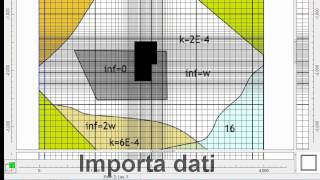 GRATISModellazione idrogeologica con modflow [upl. by Harland889]