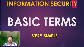 You Should Know  Security Basic Terms  security antivirus firewall interviewquestions [upl. by Sorci]