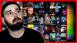 HORROR Film Ranking 💀 Vertikaler Livestream [upl. by Ilatfan]