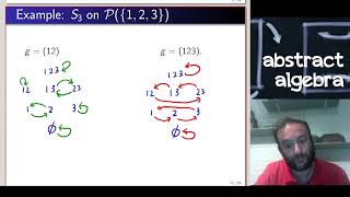 Stabilizers Kernels amp Conjugation Dummit amp Foote 22 [upl. by Ahsirhcal]