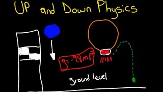 Vertical Projectile Motion  Video Practice Problem [upl. by Rice]