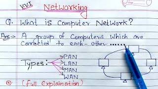 What is Computer Network full Explanation  PAN LAN MAN and WAN Network [upl. by Neliac]