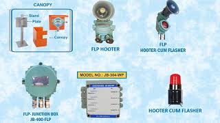 Ambetronics Gas Detection System [upl. by Hannie]