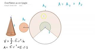 Overflateareal av en kjegle R2 [upl. by Cianca72]
