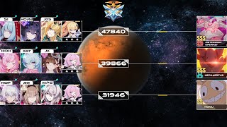 Honkai Impact 3rd ► EX MA  Epernay  Hephaestus  HOMU ► 119652 [upl. by Tnafni]