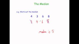 The Median [upl. by Senn]